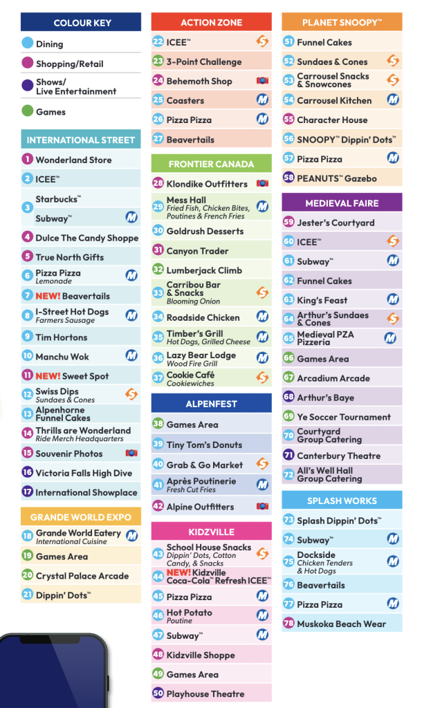 List of attractions from the 2026 park map.